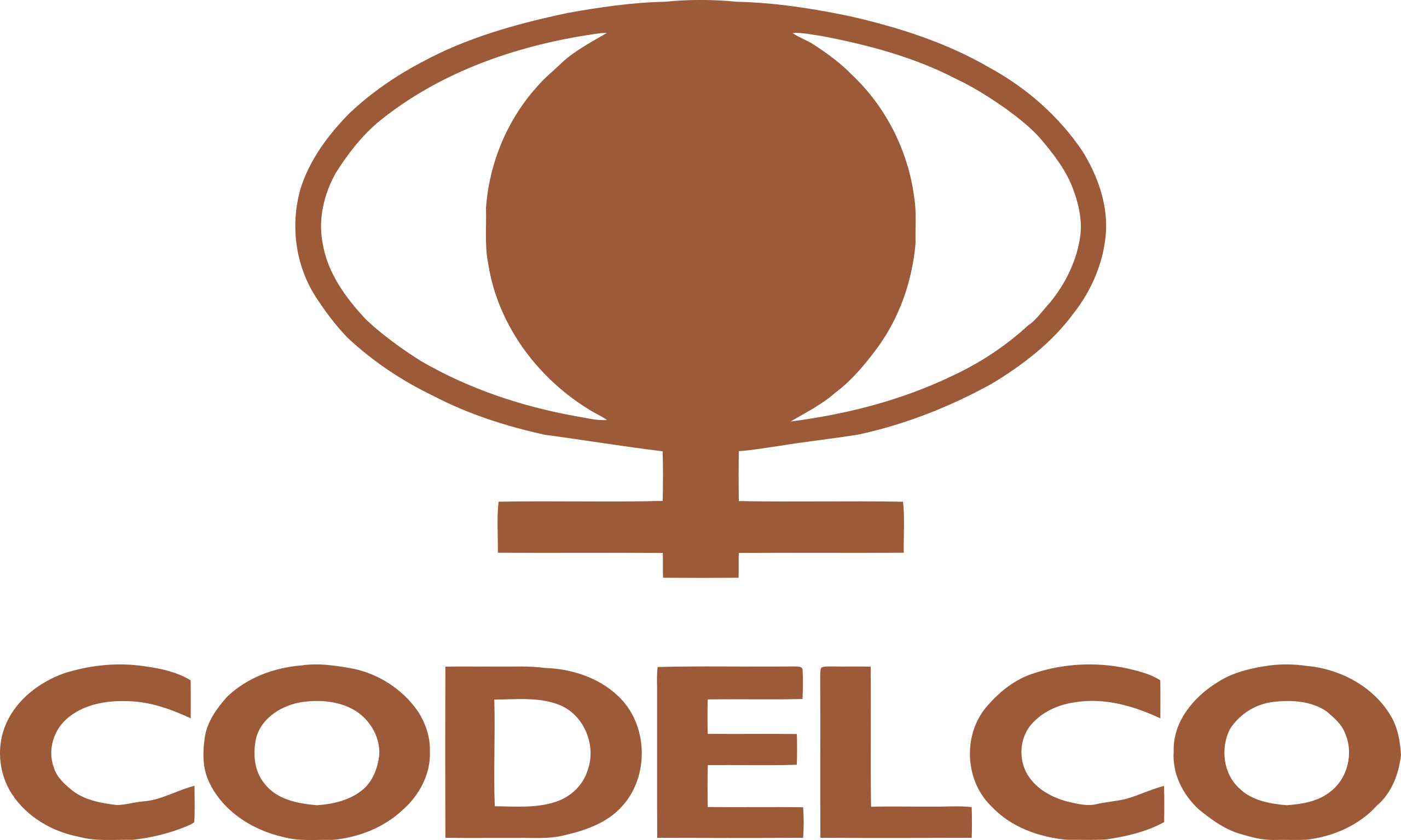 Codelco División Radomiro Tomic